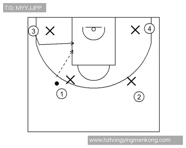 从零基础到篮球高手:全面掌握团队配合技巧与战术解析 从零基础到篮球高手:全面掌握团队配合技巧与战术解析