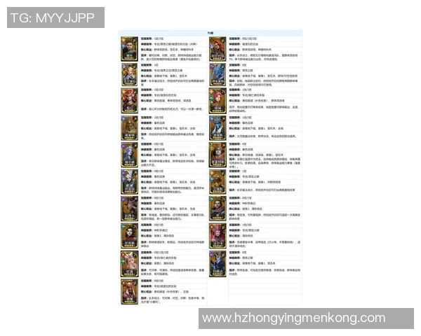 权威发布英雄联盟各英雄实力排行榜揭晓全新强者之路