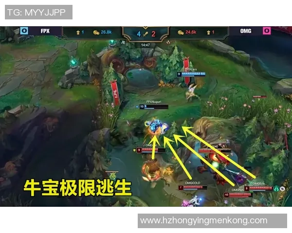 深入分析FPX战队的包夹战术及其在比赛中的应用与效果